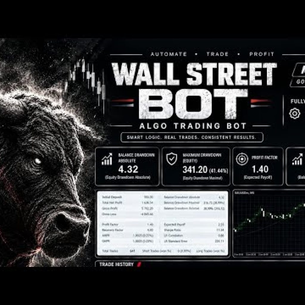 $500 → $2,136? | Wall Street Algo Bot MT5 Backtest 🔥