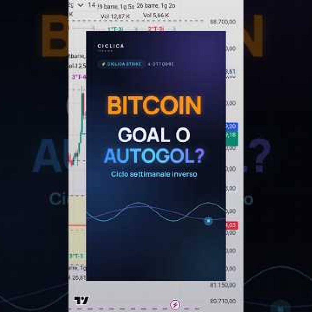 Bitcoin: Goal o Autogol? Il Settimanale Inverso | Metodo Ciclico