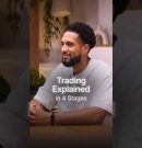 Trading Explained For Complete Beginners