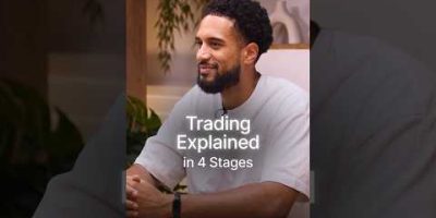 Trading Explained For Complete Beginners