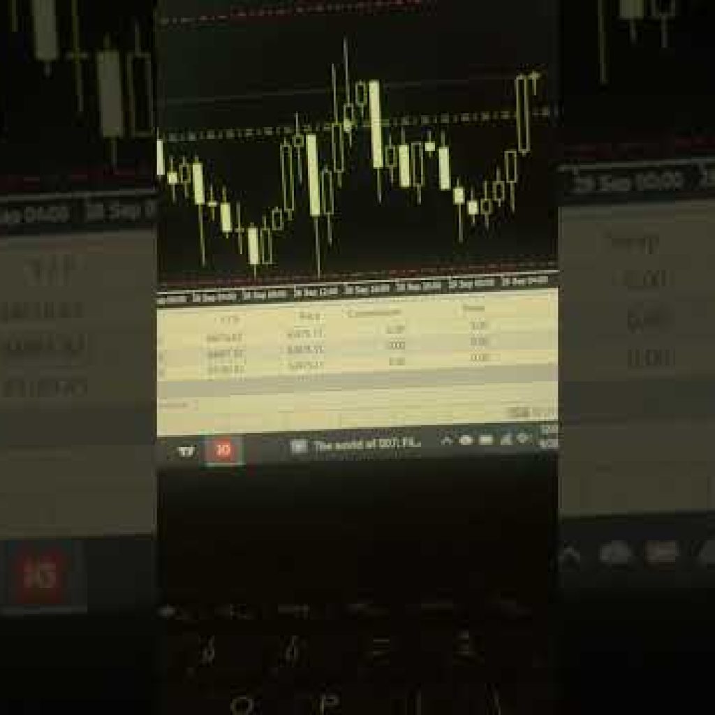 Trading Bot Result 🔥 | MT5 Live Chart Setup | Automated Trading #forex #xauusd