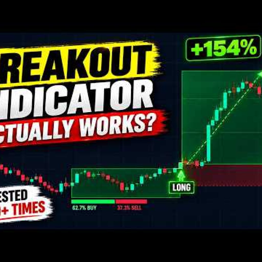 BEST Breakout Indicator On TradingView? We Tested It 2,000 Times & It’s FREE