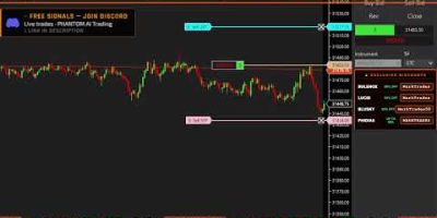 LIVE: AI Trading Bot Scalps MNQ Futures in Real-Time | PHANTOM & Claude AI