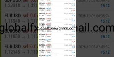 EA trading | 10/5/2026 ( Yesterday ) Expert Advisor | ROBOT | Auto Trading | Software | forex bot