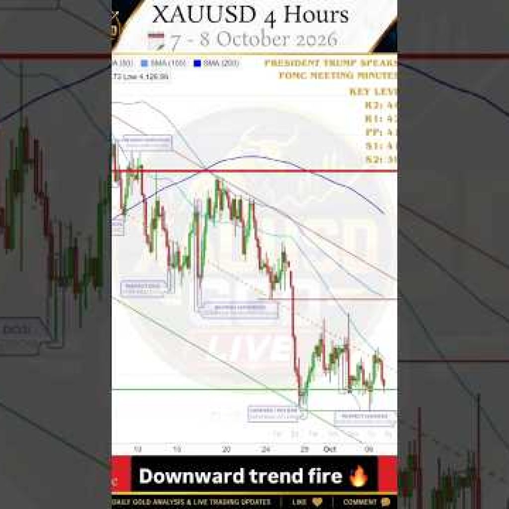 🔴7-8 October 2026 #xauusd #analysis #gold #forex #trading #trader #learning #shorts @XAUUSDGODLIVE