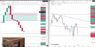 WILL GOLD TOUCH $5K | LIVE FOREX TRADING | Gold & Bitcoin Analysis | 02 September 2026 #gold #btc