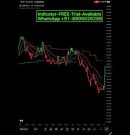 Best Indicator TradingView #indicator #trading #tradingview #trade #forex #crypto #gold #bitcoin O-1