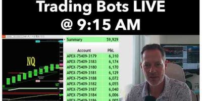 π΄ LIVE Automated Futures Trading Bots – Share 1500+ Bots with 150+ Traders Just One Click