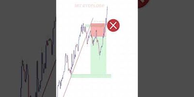 Trendline Trading + Liquidity + market cycle #trading #stockmarket #daytrading #forex #liquidity