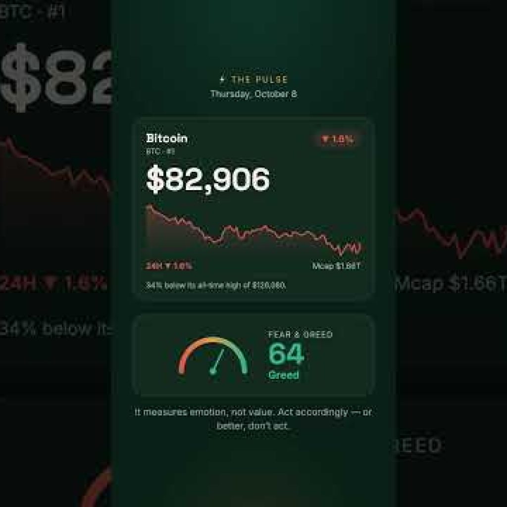 Bitcoin at $82,370 Today | Fear & Greed at 59 | Daily Crypto Pulse #Shorts