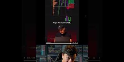 Stupid Simple Order Flow Strategy