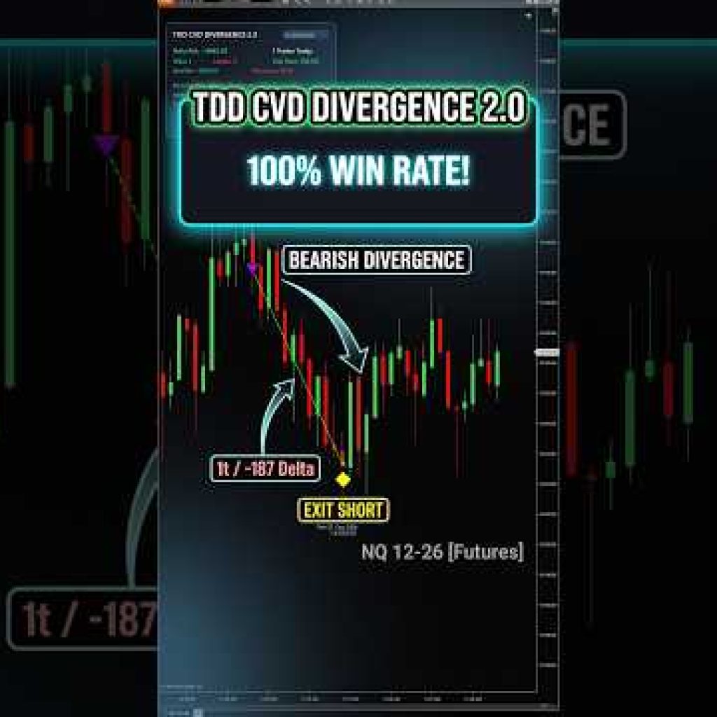 Can You Beat the Market with These Bots? 📉🤖 #trading #automation #daytrading