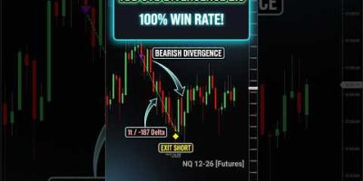 Can You Beat the Market with These Bots? 📉🤖 #trading #automation #daytrading