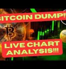 BITCOIN REJECTIONπ¨!! 78K TARGET STILL POSSIBLEπ²?! LIVE CRYPTO PRICE ANALYSIS!!!