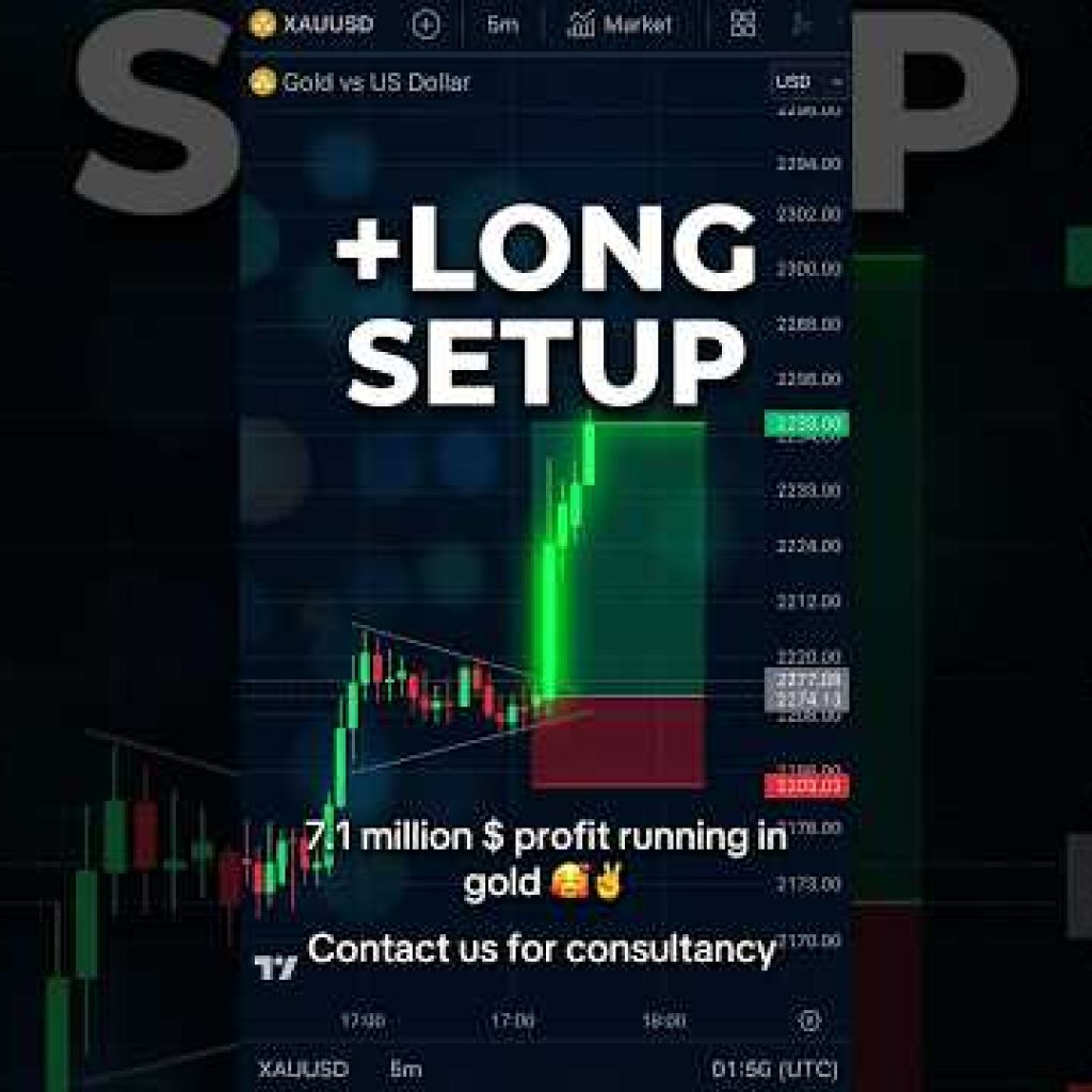 Xauusd ??? ?#forex  #trading  #crypto  #live #livestreaming  #livetrading #DayTrading #stockmarket