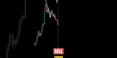 My bot went short with a 1446 point stop. Would you?