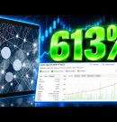 Dark Algo MT4 EA Review | Advanced Forex Trading Robot for Automated Scalping, Smart