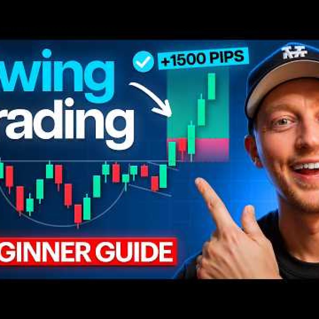 How to Start Swing Trading the Complete Beginner’s Guide