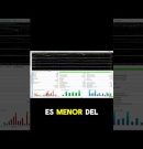 La Regla del 95%  Si tu Bot no Cumple, ¡Descártala!