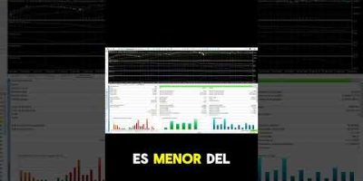La Regla del 95% Si tu Bot no Cumple, ยกDescaฬrtala!