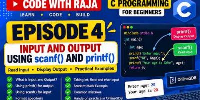 C Programming Tutorial for Beginners | Episode 4 | Operators and Expressions in C