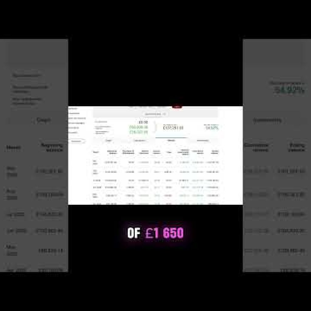What Happened to My Portfolio in July? #investing #crypto #finance