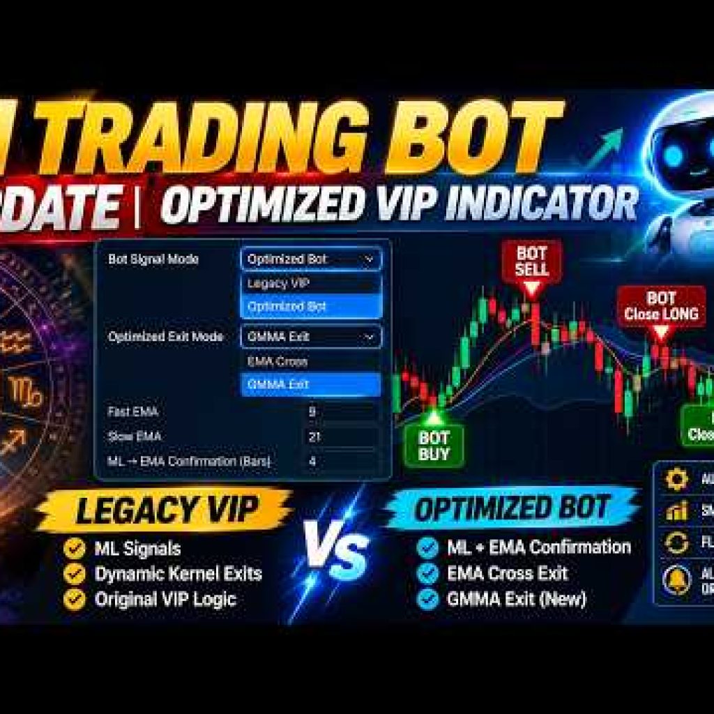 🚀 AI Trading Bot Update | Optimized VIP Indicator | Automated Trading with AI