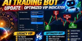 🚀 AI Trading Bot Update | Optimized VIP Indicator | Automated Trading with AI