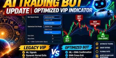 🚀 AI Trading Bot Update | Optimized VIP Indicator | Automated Trading with AI