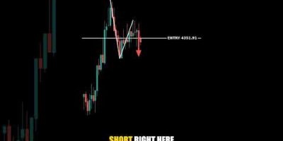 My bot went short with a 930 point stop. Would you?