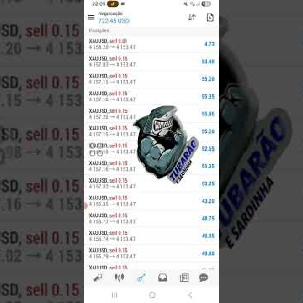 Trading invest fx forex EA robot
