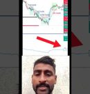 SIMPLE 🤯👆 LOGIC🎯 IN TRADING 📈📊 #shorts #youtube #trading #trading #stocks #viral #trending