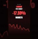 Tue, Oct 13, 2026 📊 Market Pre-Market — Watch European ZEW sentiment data and…