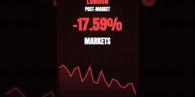 Tue, Oct 13, 2026 📊 Market Pre-Market — Watch European ZEW sentiment data and…