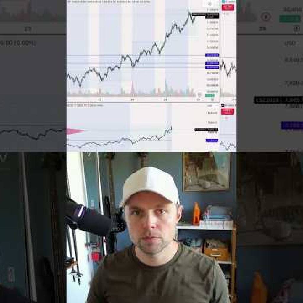 The trend is your friend