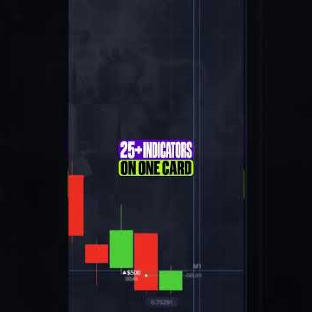 Pocket Option AI Trading Bot | Binary Options Strategy