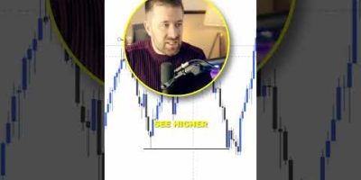 How to master liquidity