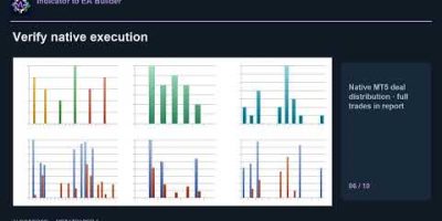 Indicator to EA Builder for MT5 — Turn Any Indicator Buffer into an Expert Advisor