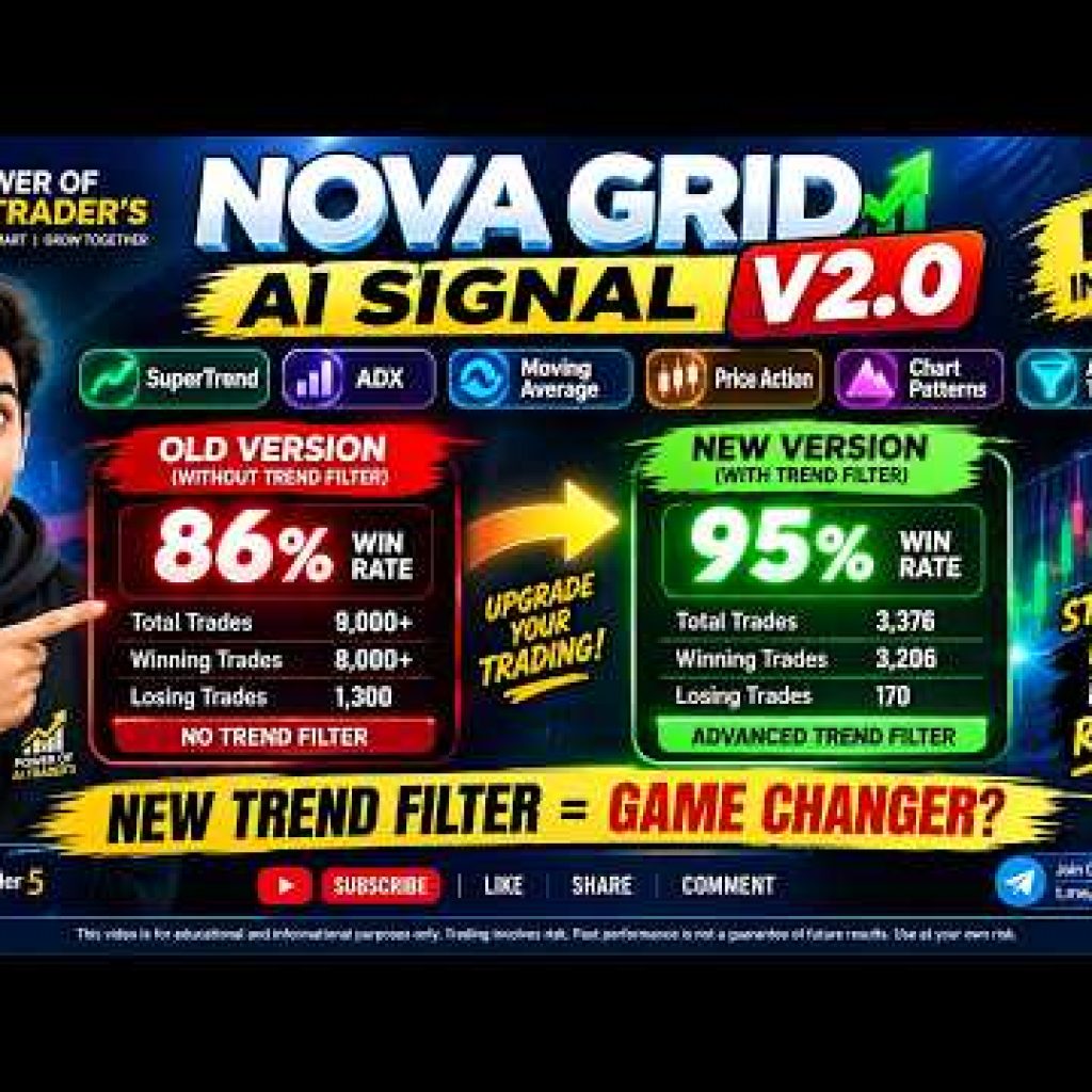 Nova Grid AI Signal V2.0 🔥 95% Win Rate? | New Trend Filter vs Old Version 86% | MT5 Indicator