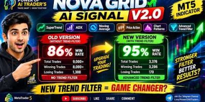 Nova Grid AI Signal V2.0 π₯ 95% Win Rate? | New Trend Filter vs Old Version 86% | MT5 Indicator