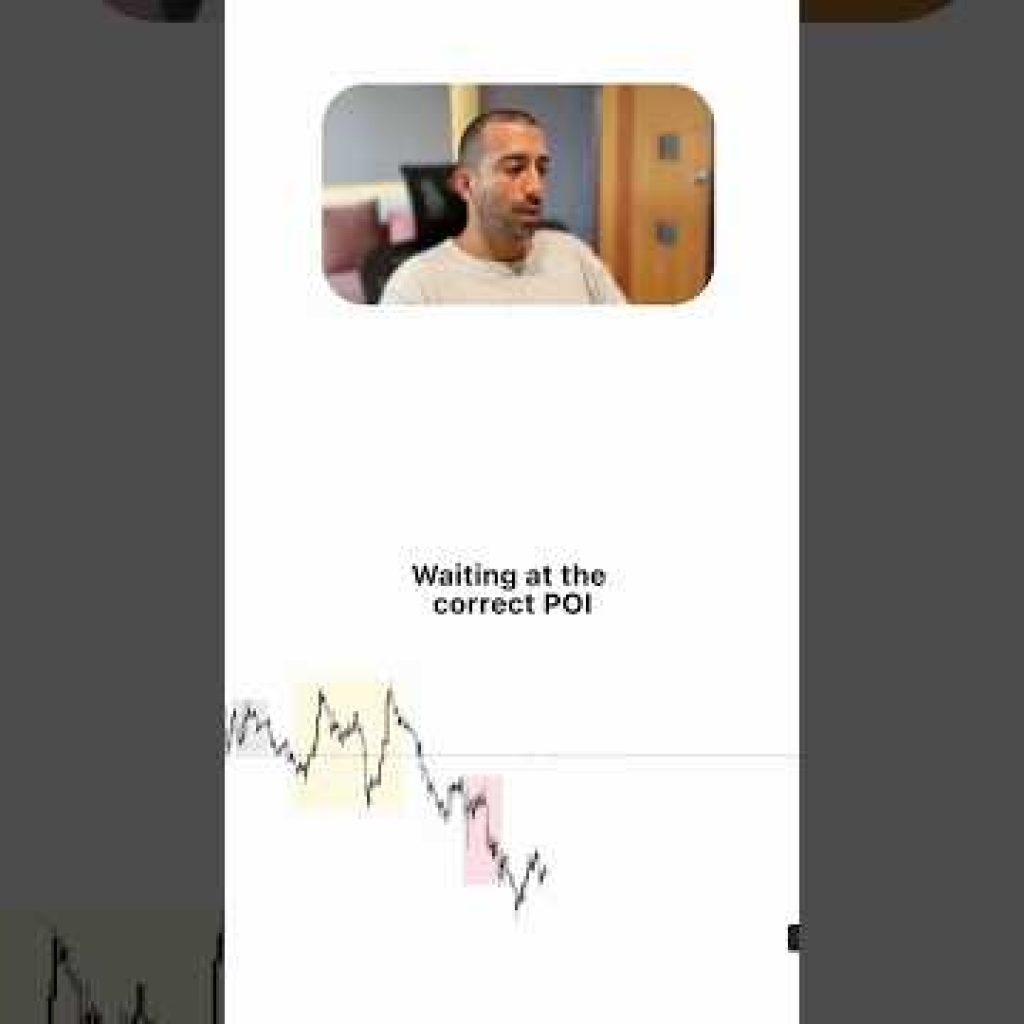 Your POI #trading #daytrading #indices #forex #education #scalping #nasdaq #liquidity