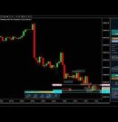 MFT Inside Bar Pro: Automated Inside Bar Breakout Trading on NQ (NinjaTrader 8)