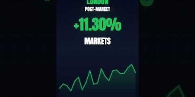 Wed, Oct 14, 2026 π Market Pre-Market β US futures point mixed: S&P up eleven