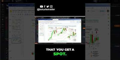Get the Bot Indicator Before It Changes!