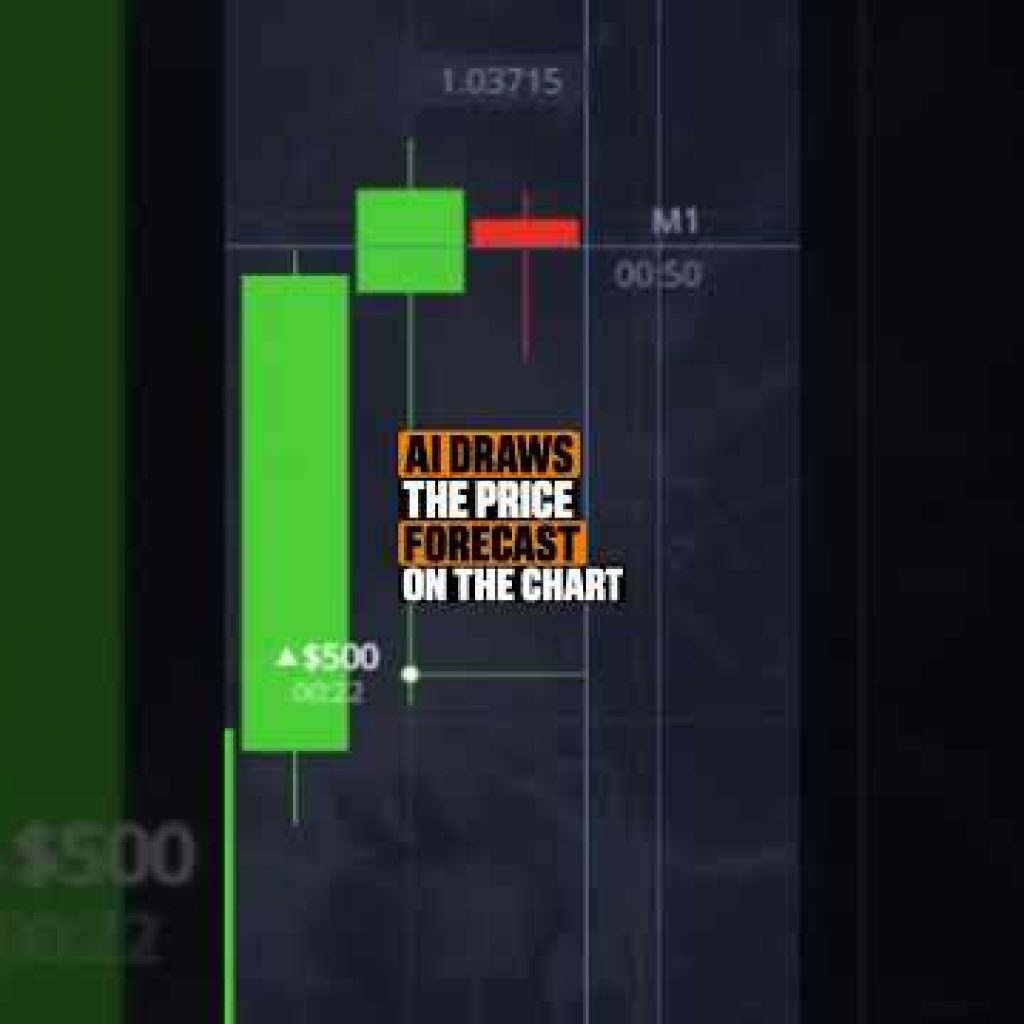 AI Trading Bot | Pocket Option Strategy