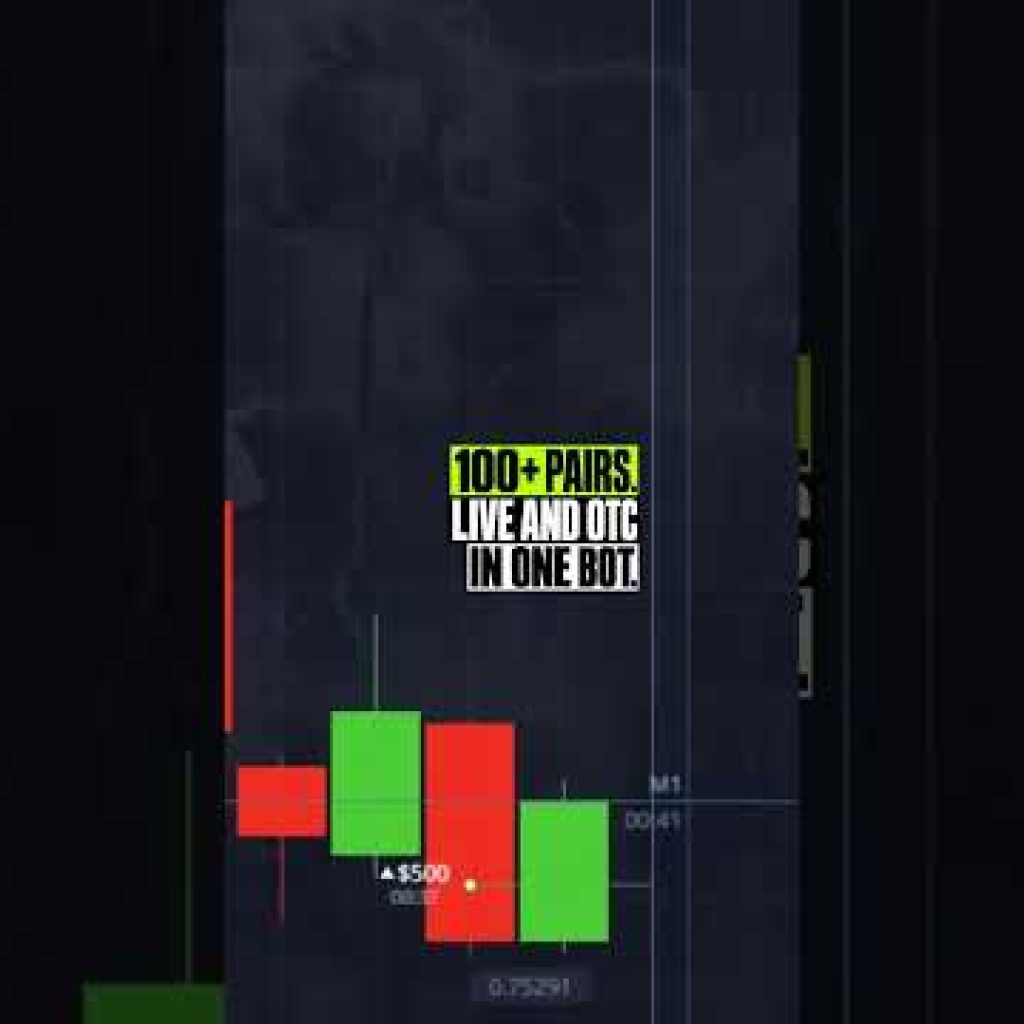 Binary Options Strategy | Pocket Option AI Trading Bot