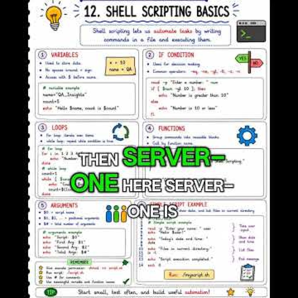 Shell Scripting Basics in Linux | Bash Scripting Tutorial for Beginners | DevOps