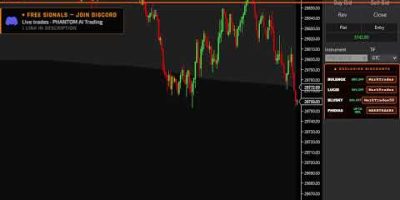 LIVE: AI Trading Bot Scalps MNQ Futures in Real-Time | PHANTOM & Claude AI