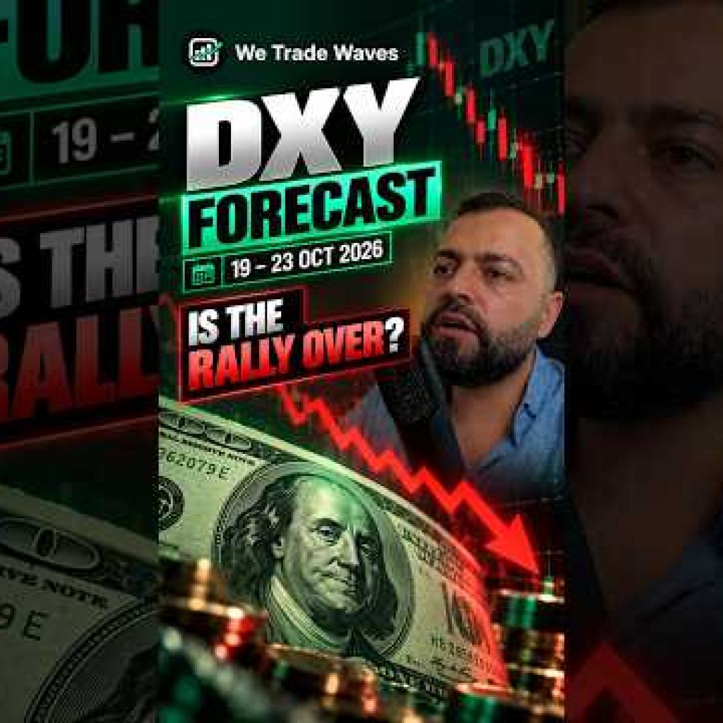 DXY Forecast: Is the US Dollar Rally Over? | Oct 19–23