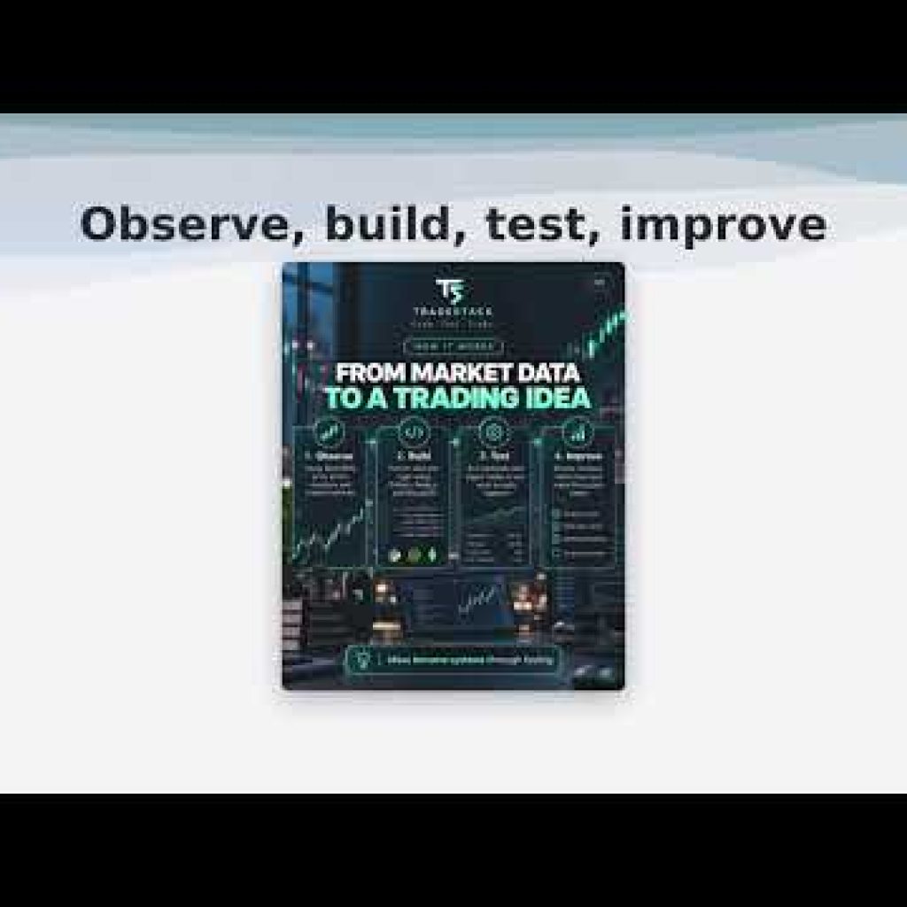 Bank Nifty Algo System |